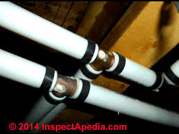 Pex Tubing Piping Cross Linked Polyethylene Pex Piping