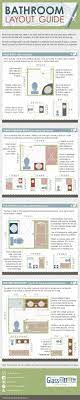 A complete bathroom design guide for your renovation project or new home. Bathroom Layout Guide Architecture Design Architects Home Ergonomics Bathroom Bathroom Layout Plans Bathroom Layout Bathroom Design