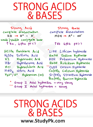 Strong Acids And Bases Mcat Chemistry Cheat Sheet Study Guide Studypk Chemistry Lessons Chemistry Education Teaching Chemistry