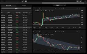 hack your crypto trading with multiple time frame analysis