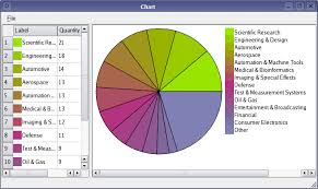 Chart Example Qt Widgets 5 6
