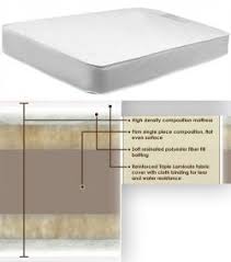 Davinci Twilight Ultra Firm Deluxe Crib 6 Inch Mattress Baby Room Decor Baby Crib Mattress 6 Inch Mattress