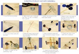 What to know about setting up an outdoor kitchen newsday : Sustainability Free Full Text Service Learning Projects In University Degrees Based On Sustainable Development Goals Proposals And Results Html