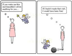 Fakta yang diungkapkan dalam kalimat pengandaian ini adalah bahwa apa yang diandaikan tidak pernah terjadi di masa yang lalu. Conditional Type Iii Penjelasan Dan Contoh Percakapan