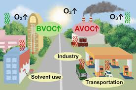 Image result for Green Izmir 1995 Fleet