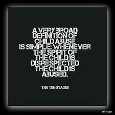 If We Were Neglected As Children We Enter Adulthood As Self Worth Depleted Self Children Intuition
