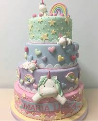 Account Suspended Kindertorte Einhorn Kuchen Einhorntorten
