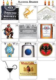 Well, what do you know? Alcohol Mini Picture Quiz Z3394