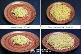 Pin On Diabetic Info