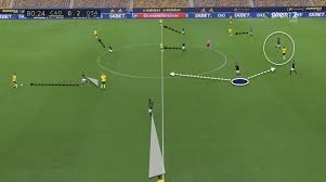 Preview and stats followed by live commentary, video highlights and match report. La Liga 2020 21 Cadiz Vs Osasuna Tactical Analysis Laptrinhx News