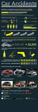 10 infographs ideas infographic car facts halloween infographic pinterest