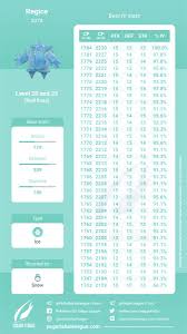 Pokemon Tracker Pokemontracker1 Twitter Profile And