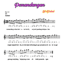 Lagu memandang alam bercerita tentang. Iki Pemandangan Cipt A T Mahmud