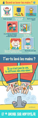Epingle Sur Ecole