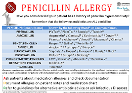 Antibiotic Allergy Chart Www Bedowntowndaytona Com