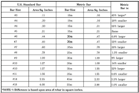 Expanded Metal Sizes Explained Brainstormgroup Co