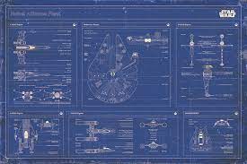 It was originally released in november 1977. Star Wars Rebel Alliance Fleet Blueprint Poster Plakat Kaufen Bei Europosters