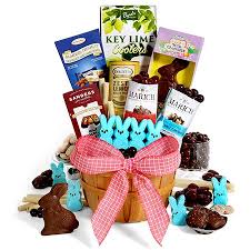 Create themed easter baskets to cater to specific interests. A Tisket A Tasket What To Put In An Easter Basket
