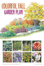 Colorful Fall Garden Bed Flower Garden Plans Perennial Garden Plans Garden Planning