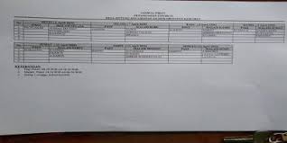 We did not find results for: Jadwal Piket Relawan Penanganan Covid 19 Desa Jintung Website Resmi Desa Jintung Kecamatan Ayah Kabupaten Kebumen