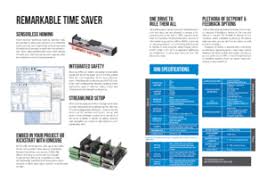 The reason is there are many codes for driving simulator wiki results we have discovered especially updated the new coupons and this process will take a while to present the best result for your searching. Wwfclauumuu 7m
