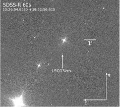 Finding Chart Of Lsq13zm Information About The Orientation