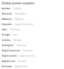 Although both cancer and capricorn want a quiet and nurturing life, free from drama, there are certain ways in which this couple can clash that ought to be watched out for. Astrology On Twitter Zodiac Power Couples
