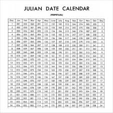 Julian Date Leap Year Calendar Printable Calendar 2020 2021 In 2020 Julian Dates Printable Calendar Template Calendar Template