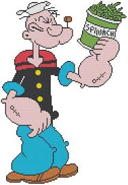 Cross Stitch Pattern Color St Popeye Sailor Man Spinach Cartoon Military Point De Croix Dessin Anime Bande Dessinee
