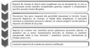 Document Embed