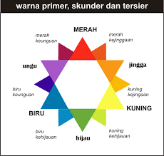 Bila anda baru memulai pencarian untuk memadukan lebih banyak warna dalam lemari anda, cobalah bermain dengan aksesori. Terbaru 37 Warna Jingga