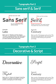 Typography 4 Things You Need To Know To Pair Fonts Well Typography Typography Design Font Lettering