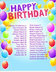 Employee Birthday List Template Luxury Birthday List Template Excel Employee Free Financial In 2020 Happy Birthday Template Birthday Template Free Happy Birthday Cards