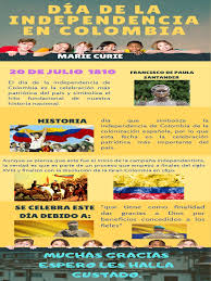 Este 20 de julio se celebra el día de la independencia de colombia. Infografia Dia De Independencia