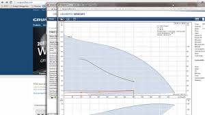 Pump Size Selection On Grundfos Website