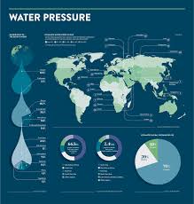 Global Water Crisis A Distressing Reality Infographic Water Crisis Infographic Water Crisis Infographic