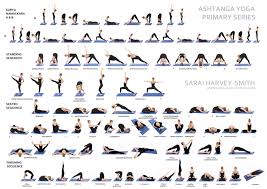 Pin By Missy Barnum On Health Fitness Ashtanga Yoga