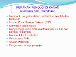 Senarai tugas guru penolong kanan 1. Tugas Guru Penolong Kanan Pentadbiran Dunia Sosial