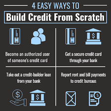 4 Ways To Safely Build Credit When You Have None - Thestreet