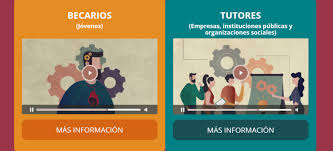 El registro en este programa se puede realizar a través de internet en los pagos de las becas de jóvenes construyendo el futuro se realizan cada día 13, pero si éste cae en fin de semana, el. Aplaza Stps Pagos De Jovenes Construyendo El Futuro Por Problemas Tecnicos Aristegui Noticias