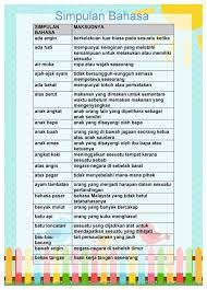 Koleksi Peribahasa Dan Maksudnya Untuk Sekolah Rendah Mycikgu Net Word Search Puzzle Words Periodic Table