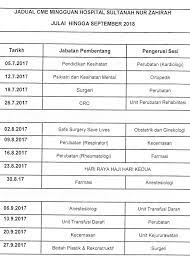 Sultanah nur zahirah hospital in kuala terengganu, terengganu. Jadual Cme Untuk Julai Sept 2018