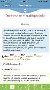 Derrame Cerebral Apoplejia Aceites Esenciales Doterra Aceites Esenciales Usos Aceite