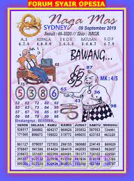 On Twitter Forumsyairsd Kodesyairsd Syairsydney Codesyairsd Forum Syair Sdy Adstogel Https T Co Fl49kdwkja