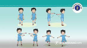 Lengkap Kunci Jawaban Halaman 12 13 14 15 16 17 18 19 Tema 4 Kelas 5 Buku Siswa Subtema 1 Pembelajaran 2 Pojok Edukasi