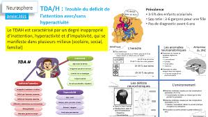 O tdah aparece na infância e na maioria dos casos acompanha o indivíduo por toda a vida. Zlxe5skplx32hm