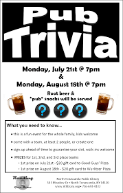 Seven was the most olympic gold medals ever won by a single athlete in a single olympiad up to that time. North Tonawanda Public Library Join Us For Pub Trivia Monday August 18th 7pm Sign Up Your Team Today