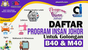 Unit swadaya insan johor (sij) gelang patah •. Daftar Program Insan Johor Untuk Golongan B40 Dan M40 Aksesinfo