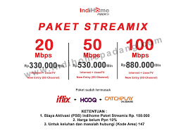 Jika demikian kalian bisa menggunakan fitur ubah paket. Untuk Info Harga Paket Indihome Terbaru Hubungi Kami 0816 333 545