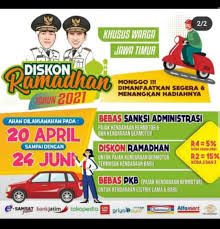 Visitors come mostly to do business related to the petroleum. Kb Samsat Bojonegoro Beranda Facebook